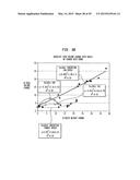 METHOD OF MAKING A FABRIC-CREPED ABSORBENT CELLULOSIC SHEET diagram and image