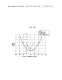 METHOD OF MAKING A FABRIC-CREPED ABSORBENT CELLULOSIC SHEET diagram and image