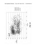 SOFT, ABSORBENT SHEETS HAVING HIGH ABSORBENCY AND HIGH CALIPER, AND     METHODS OF MAKING SOFT, ABSORBENT SHEETS diagram and image