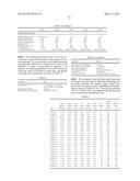 SOFT, ABSORBENT SHEETS HAVING HIGH ABSORBENCY AND HIGH CALIPER, AND     METHODS OF MAKING SOFT, ABSORBENT SHEETS diagram and image