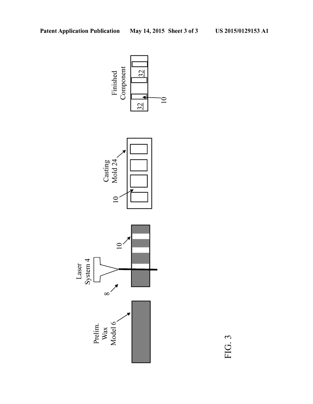 PROCESS CYCLE INCLUDING LASER ASSISTED CASTING AND RELATED SYSTEM - diagram, schematic, and image 04