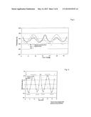 Method To Homogenize The Tube Temperatures Between Tubes During Processes     Involving Heating Of Gas Flowing In The Tubes diagram and image