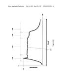 MULTI-STAGE FRACTURE INJECTION PROCESS FOR ENHANCED RESOURCE PRODUCTION     FROM SHALES diagram and image