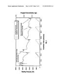 SEALING BY BALL SEALERS diagram and image