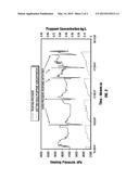 SEALING BY BALL SEALERS diagram and image