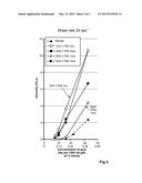 Thickening of Fluids diagram and image