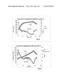 Thickening of Fluids diagram and image