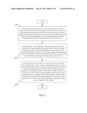 Restart Protection Device and Method Thereof diagram and image