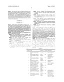 NON-FARADAIC ELECTROCHEMICAL PROMOTION OF CATALYTIC METHANE REFORMING FOR     METHANOL PRODUCTION diagram and image