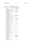 NON-FARADAIC ELECTROCHEMICAL PROMOTION OF CATALYTIC METHANE REFORMING FOR     METHANOL PRODUCTION diagram and image