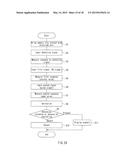 Measuring Apparatus and Measuring Method diagram and image