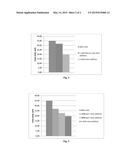 THERMAL CRACKING ADDITIVE COMPOSITIONS FOR REDUCTION OF COKE YIELD IN     DELAYED COKING PROCESS diagram and image