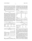 THERMAL CRACKING ADDITIVE COMPOSITIONS FOR REDUCTION OF COKE YIELD IN     DELAYED COKING PROCESS diagram and image