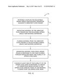 ADJUSTABLE SPRING GRIZZLY BAR MATERIAL SEPARATOR diagram and image