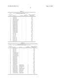 LIQUID AND METHOD FOR REMOVING CSD COATED FILM, FERROELECTRIC THIN FILM     AND METHOD FOR PRODUCING THE SAME diagram and image