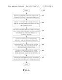 SYSTEM AND METHOD FOR AUTOMATIC HEIGHT ADJUSTMENT OF A TORCH diagram and image