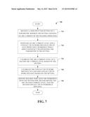 SYSTEM AND METHOD FOR AUTOMATIC HEIGHT ADJUSTMENT OF A TORCH diagram and image