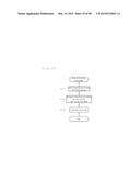 MEDICINE-SUPPLYING DEVICE AND MEDICINE-COUNTING DEVICE diagram and image