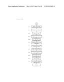 MEDICINE-SUPPLYING DEVICE AND MEDICINE-COUNTING DEVICE diagram and image