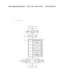 MEDICINE-SUPPLYING DEVICE AND MEDICINE-COUNTING DEVICE diagram and image