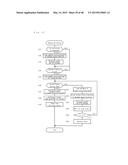 MEDICINE-SUPPLYING DEVICE AND MEDICINE-COUNTING DEVICE diagram and image