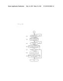 MEDICINE-SUPPLYING DEVICE AND MEDICINE-COUNTING DEVICE diagram and image