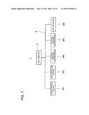 SCREEN PRINTING MACHINE AND ELECTRONIC COMPONENT MOUNTING SYSTEM diagram and image