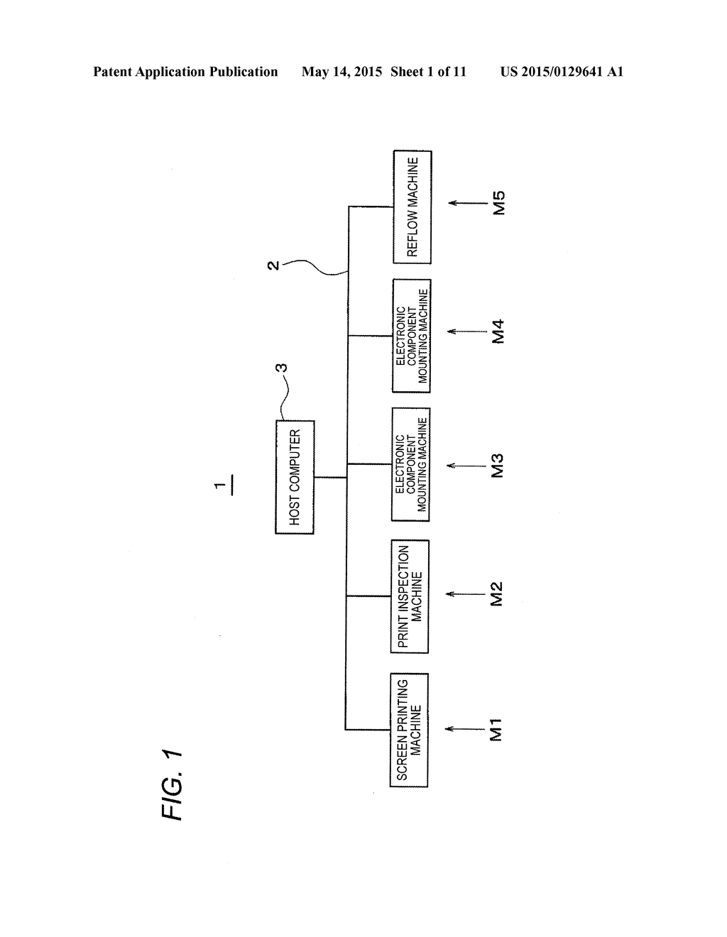 SCREEN PRINTING MACHINE, ELECTRONIC COMPONENT MOUNTING SYSTEM, AND SCREEN     PRINTING METHOD - diagram, schematic, and image 02