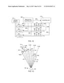 ROTARY SPRINKLER AND WATERING METHOD diagram and image