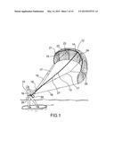 IN-FLIGHT KITE DEFLATION AND CONTROL SYSTEMS diagram and image