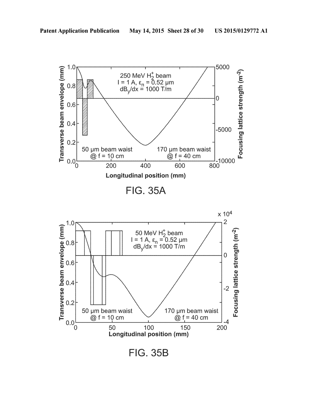 SURFACE MICRO-MACHINED MULTI-POLE ELECTROMAGNETS - diagram, schematic, and image 29