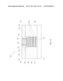 NANOWIRE TRANSISTOR FABRICATION WITH HARDMASK LAYERS diagram and image