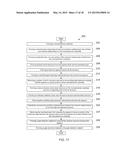 NANOWIRE TRANSISTOR FABRICATION WITH HARDMASK LAYERS diagram and image