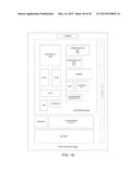 NANOWIRE TRANSISTOR FABRICATION WITH HARDMASK LAYERS diagram and image