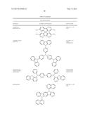 OSMIUM COMPLEXES COMPRISING THREE DIFFERENT BIDENTATE LIGANDS AND METHOD     OF MAKING THE SAME diagram and image