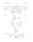 OSMIUM COMPLEXES COMPRISING THREE DIFFERENT BIDENTATE LIGANDS AND METHOD     OF MAKING THE SAME diagram and image