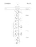 OSMIUM COMPLEXES COMPRISING THREE DIFFERENT BIDENTATE LIGANDS AND METHOD     OF MAKING THE SAME diagram and image