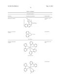 OSMIUM COMPLEXES COMPRISING THREE DIFFERENT BIDENTATE LIGANDS AND METHOD     OF MAKING THE SAME diagram and image