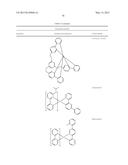 OSMIUM COMPLEXES COMPRISING THREE DIFFERENT BIDENTATE LIGANDS AND METHOD     OF MAKING THE SAME diagram and image