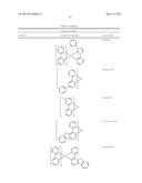 OSMIUM COMPLEXES COMPRISING THREE DIFFERENT BIDENTATE LIGANDS AND METHOD     OF MAKING THE SAME diagram and image