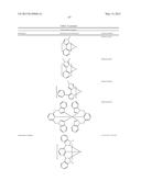 OSMIUM COMPLEXES COMPRISING THREE DIFFERENT BIDENTATE LIGANDS AND METHOD     OF MAKING THE SAME diagram and image