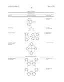 OSMIUM COMPLEXES COMPRISING THREE DIFFERENT BIDENTATE LIGANDS AND METHOD     OF MAKING THE SAME diagram and image