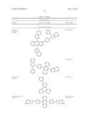 OSMIUM COMPLEXES COMPRISING THREE DIFFERENT BIDENTATE LIGANDS AND METHOD     OF MAKING THE SAME diagram and image