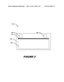 Ambient and Infrared (IR) LIght Sensing In Organic Light Emitting Diode     (OLED) Display diagram and image