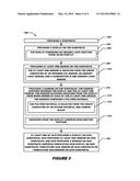 Ambient and Infrared (IR) LIght Sensing In Organic Light Emitting Diode     (OLED) Display diagram and image