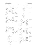 ORGANIC ELECTROLUMINESCENT MATERIALS AND DEVICES diagram and image