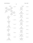 ORGANIC ELECTROLUMINESCENT MATERIALS AND DEVICES diagram and image