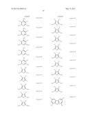 ORGANIC ELECTROLUMINESCENT MATERIALS AND DEVICES diagram and image