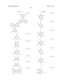 ORGANIC ELECTROLUMINESCENT MATERIALS AND DEVICES diagram and image