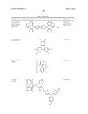 ORGANIC ELECTROLUMINESCENT MATERIALS AND DEVICES diagram and image